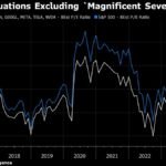 Decoding Argentina’s Bitcoin frenzy: reality vs rumor